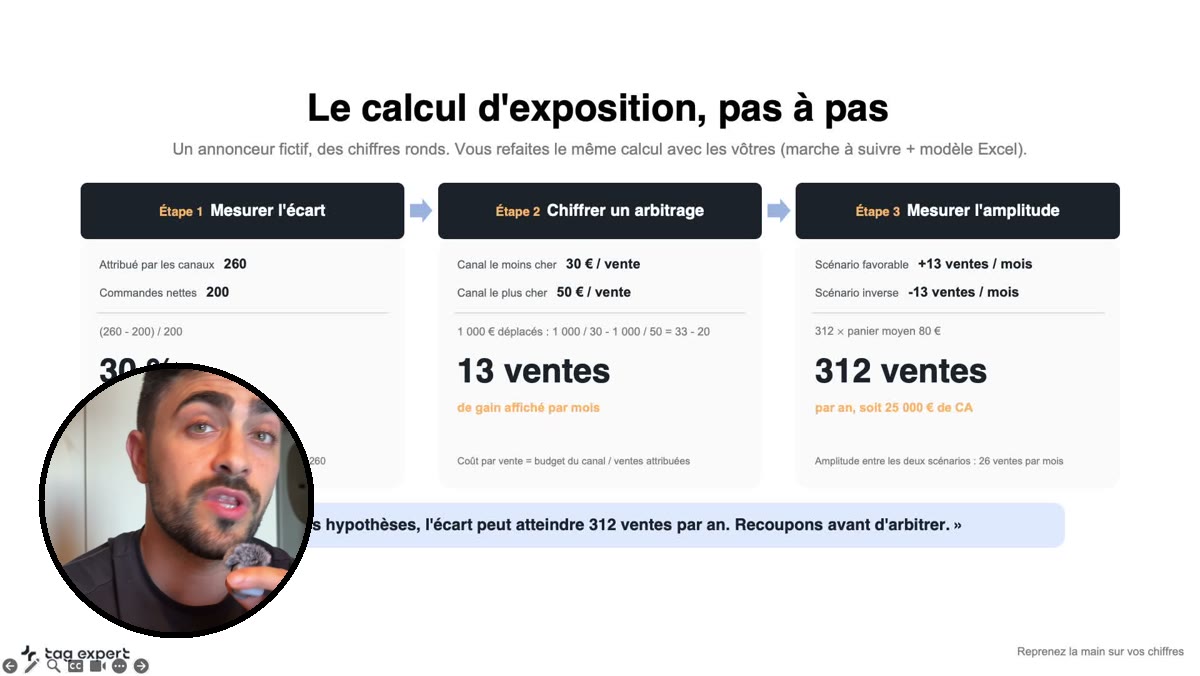 Capture du module 1.1 en vidéo : le calcul d'exposition présenté par Yoan